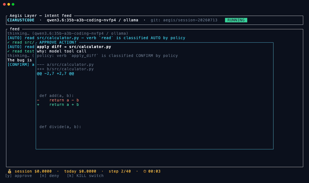 The safety kernel pauses an edit for consent — the diff, the policy rule that classified it, the live cost meter and the kill switch, all in one frame.