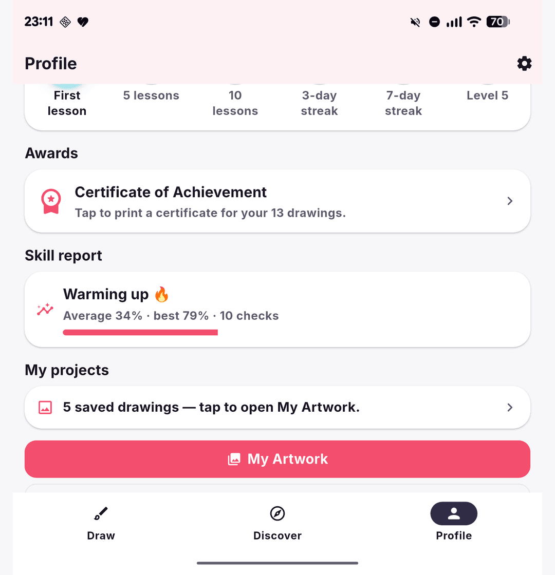 Profile — badges, an Awards certificate, a self-check skill report and ‘My projects’, with 250-lesson progress across multiple child profiles, all on-device.