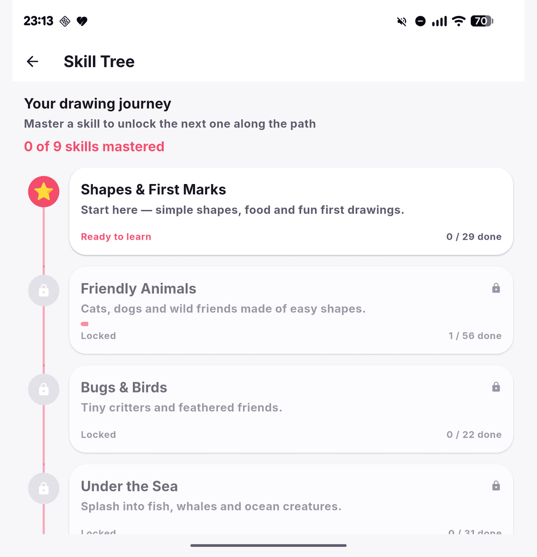 Skill Tree — the 250 lessons mapped onto a visual journey; master a node (Shapes → Animals → Bugs & Birds → Under the Sea…) to unlock the next.