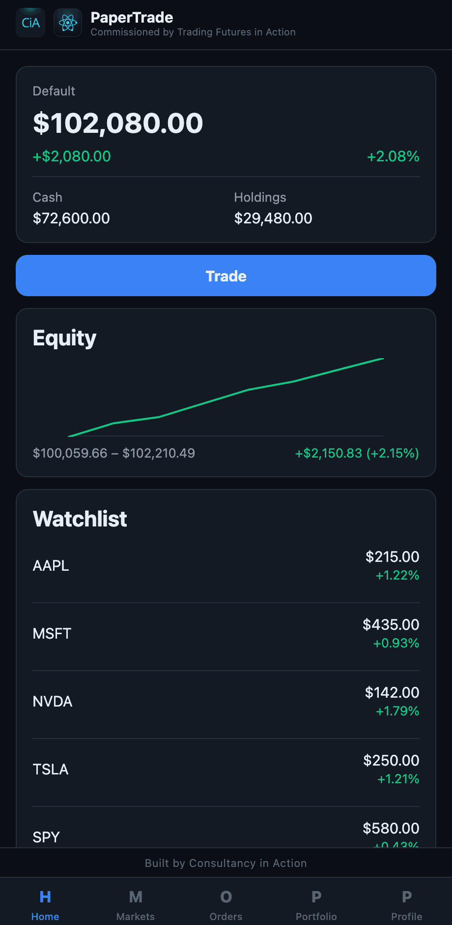 Home — portfolio value, cash and today's P&L at a glance